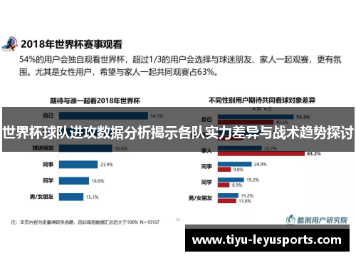 世界杯球队进攻数据分析揭示各队实力差异与战术趋势探讨