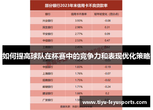 如何提高球队在杯赛中的竞争力和表现优化策略