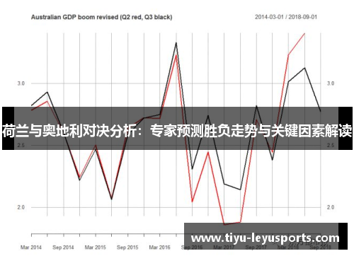 荷兰与奥地利对决分析:专家预测胜负走势与关键因素解读 荷兰与奥地利对决分析:专家预测胜负走势与关键因素解读