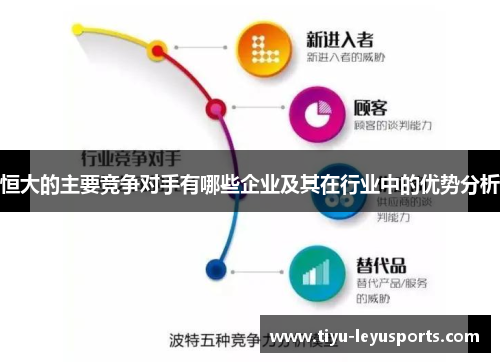 恒大的主要竞争对手有哪些企业及其在行业中的优势分析