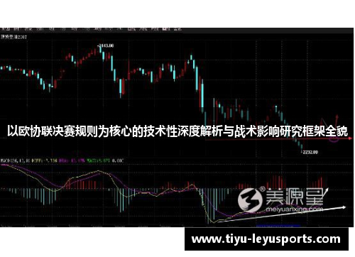 以欧协联决赛规则为核心的技术性深度解析与战术影响研究框架全貌 以欧协联决赛规则为核心的技术性深度解析与战术影响研究框架全貌